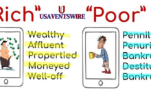 poor synonym